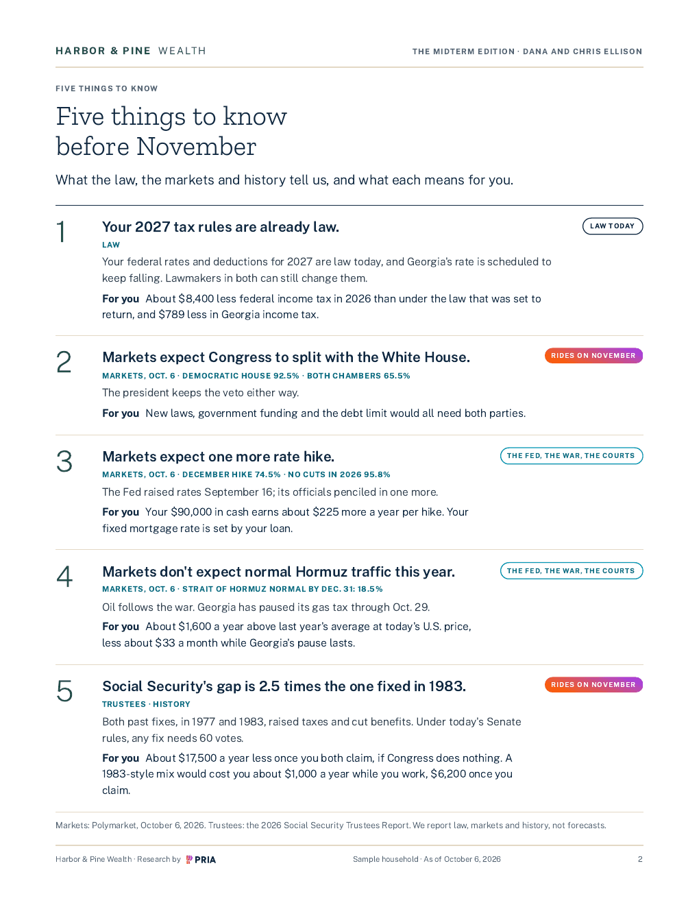 Page 2 of the sample Midterm Edition: Five things to know before November